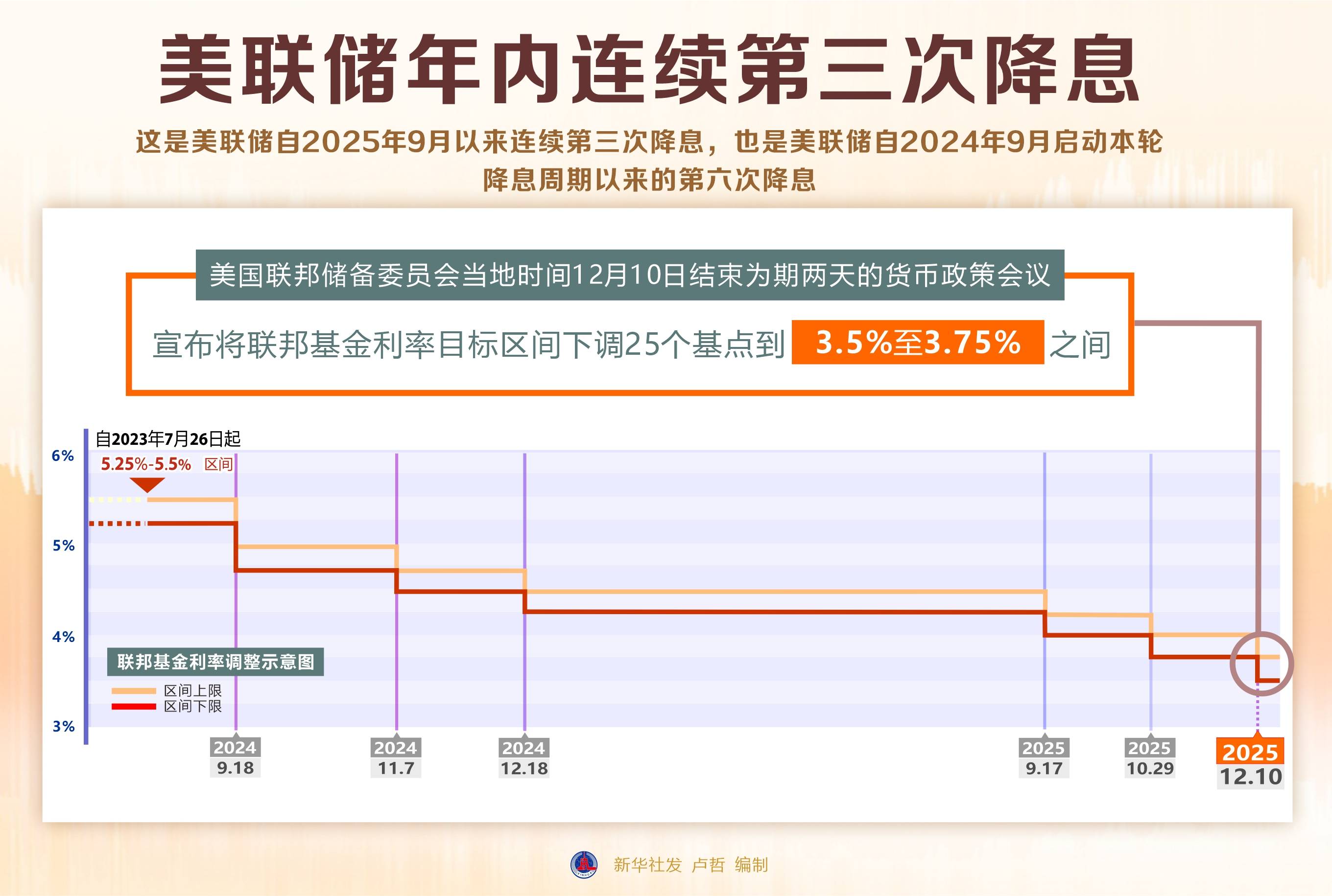 美国疫情今天最新情况〃美国疫情最新今天消息-第2张图片