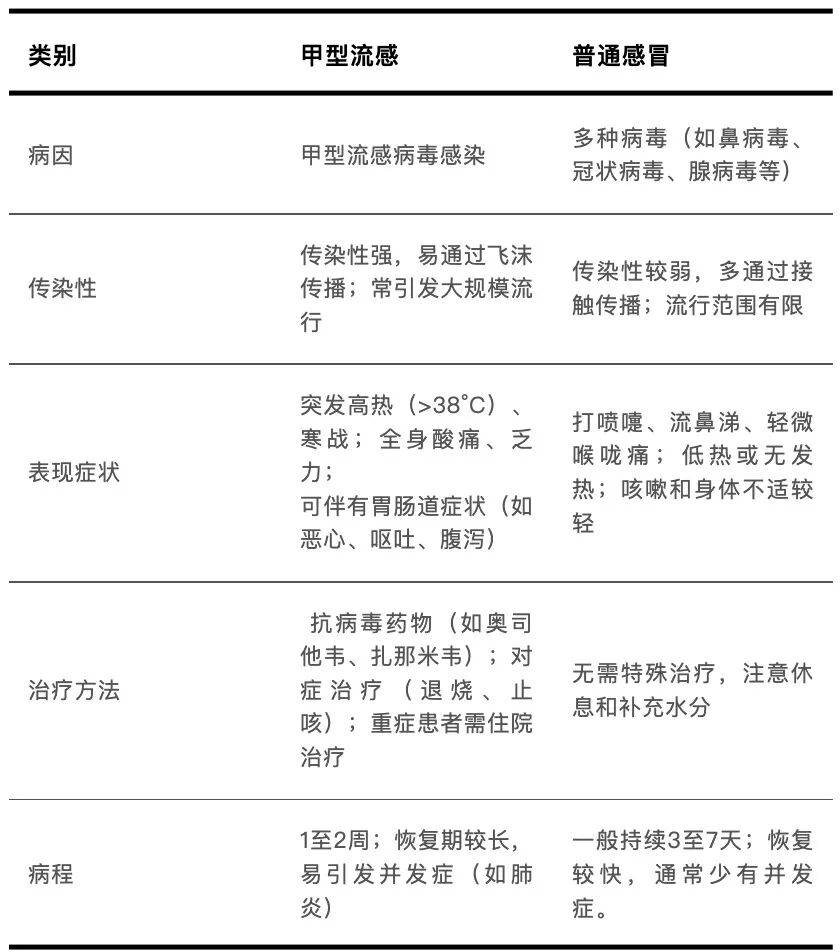 “31省份新增7例确诊” 31省区市新增7例确诊病例？-第2张图片