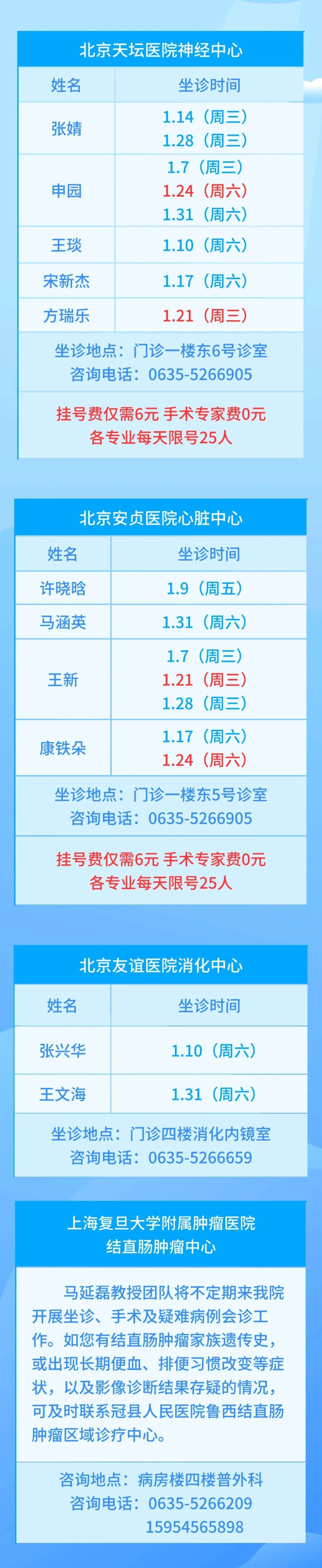 北京昨日新增确诊病例21例︰(北京昨日新增确诊病例21例是哪里的)-第1张图片