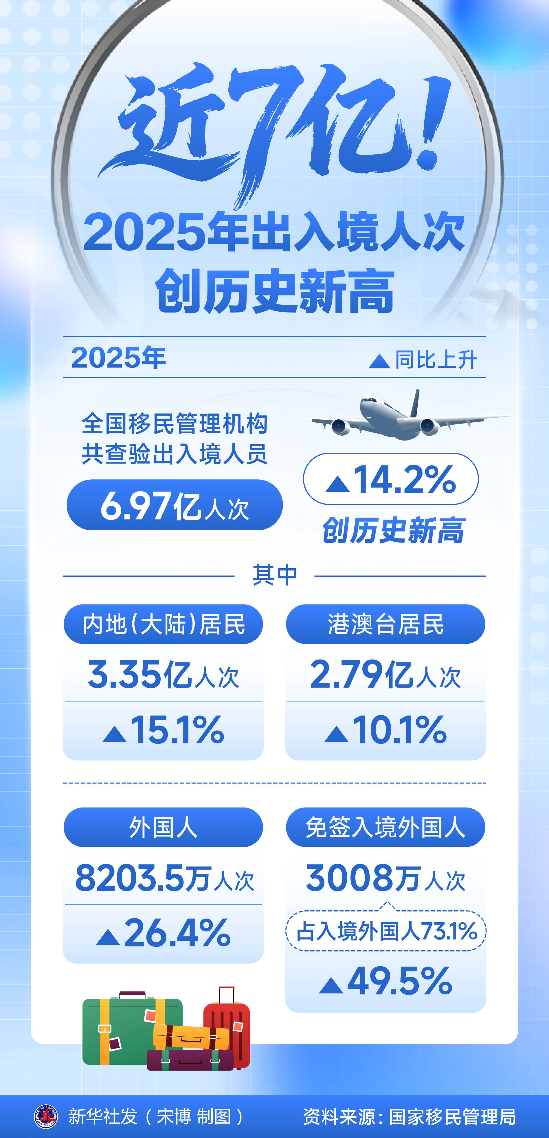 进返京人员最新要求公布.返京进京最新政策-第1张图片