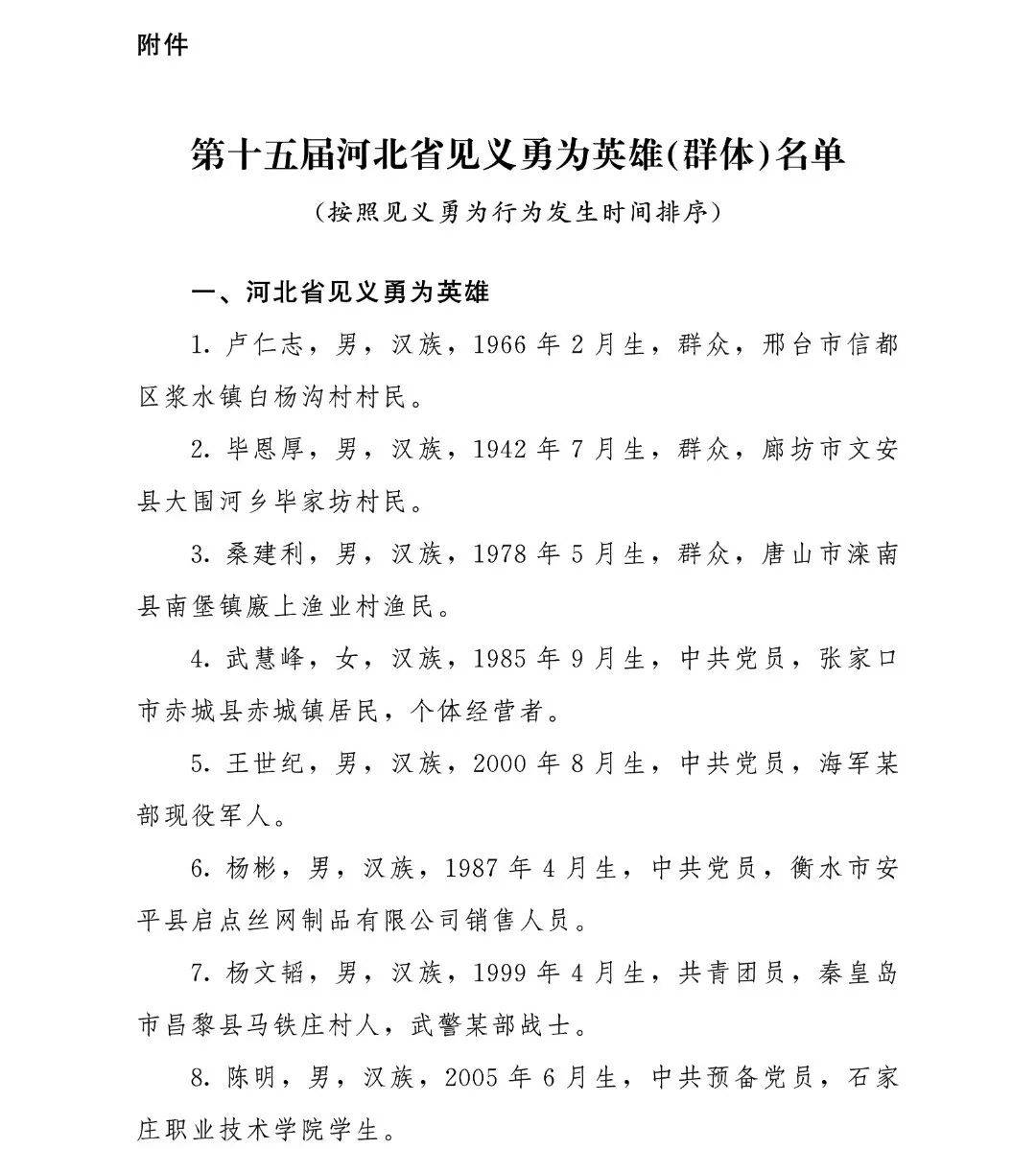 河北新增本土无症状144例,河北新增本土确诊14例无症状16例-第1张图片