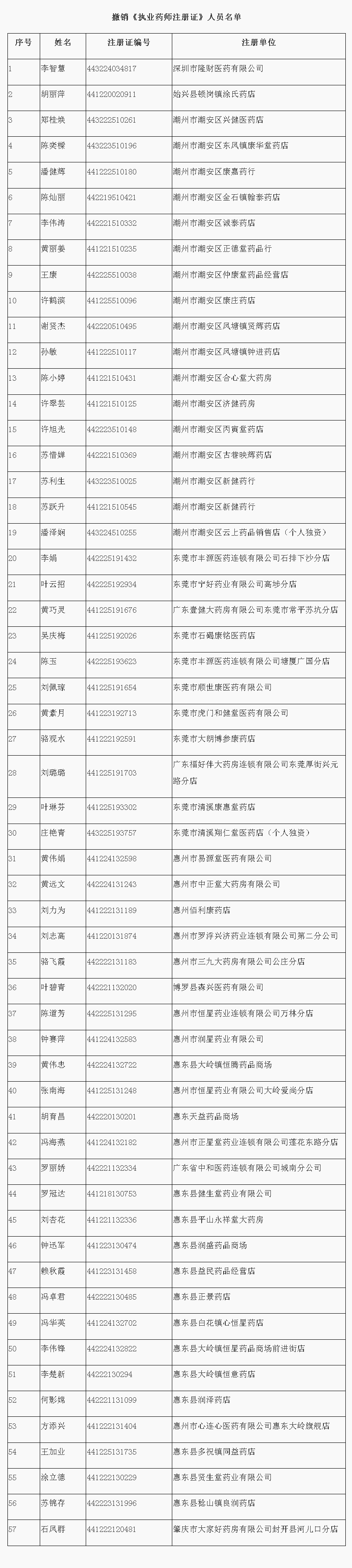 【广东新增11例本土确诊病例/广东新增11例本土确诊病例是哪里的】-第1张图片