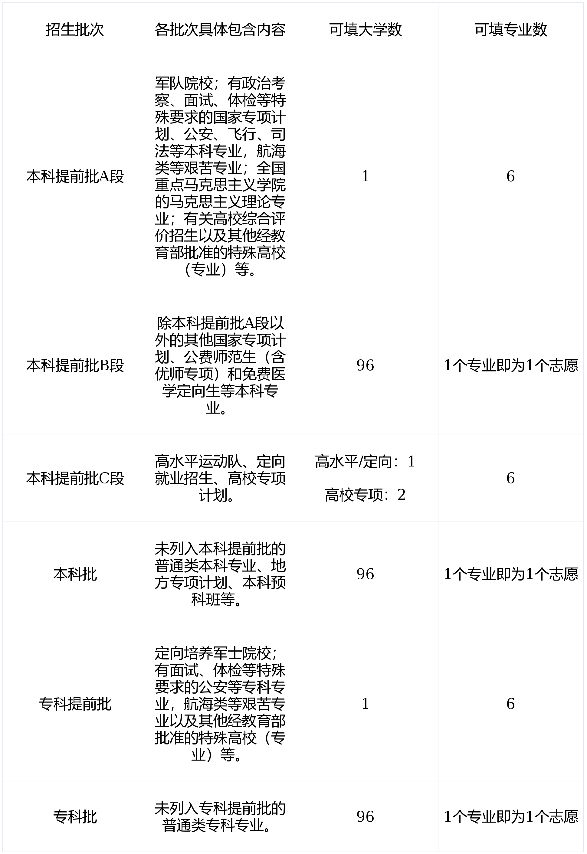 “31省新增本土确诊93例:河北54例” 31省新增本土确诊96例河北72例？-第2张图片