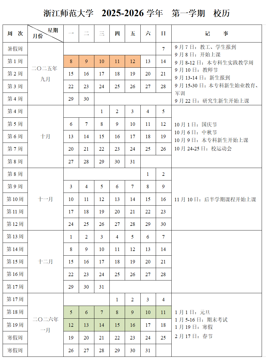 “五一节放假安排” 浙江理工大学五一节放假安排？