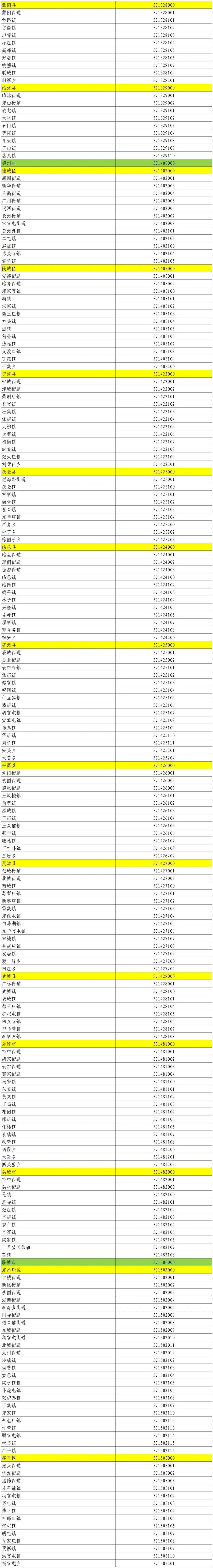 「31省新增56例本土」〃31省新增55例本土确诊