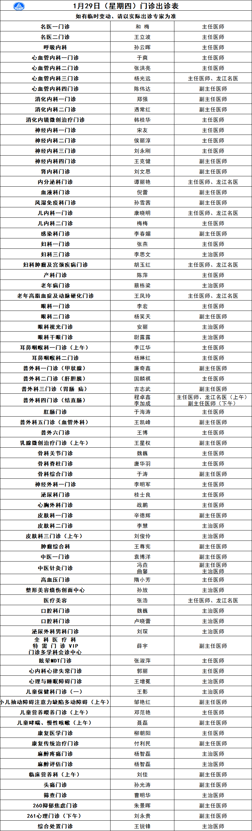 「北京昨日新增1例本土确诊」〃北京昨日新增本地确诊病例31例名单-第1张图片