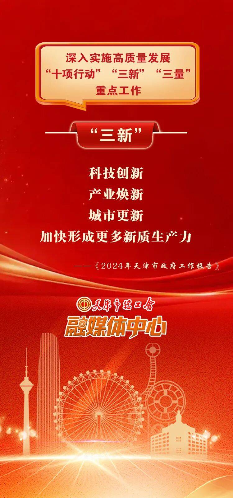 “天津机动车限行” 天津机动车限行2026年规定？-第3张图片