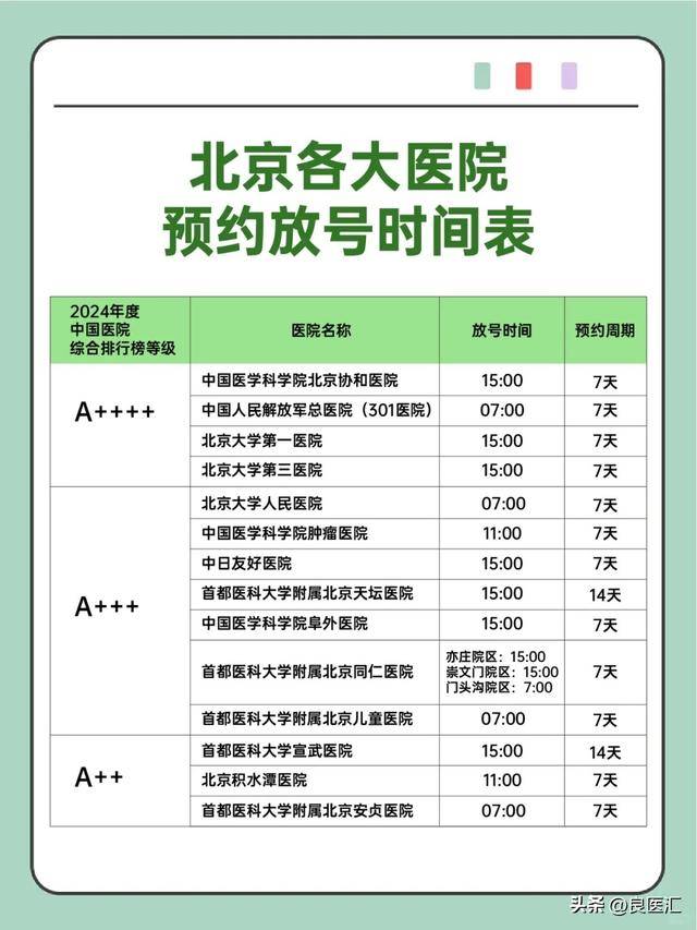 北京新增17例确诊-北京新增17例都在哪-第1张图片