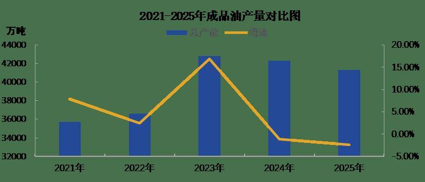 【全国感染达峰进度/全国感染人数实时数据】-第1张图片