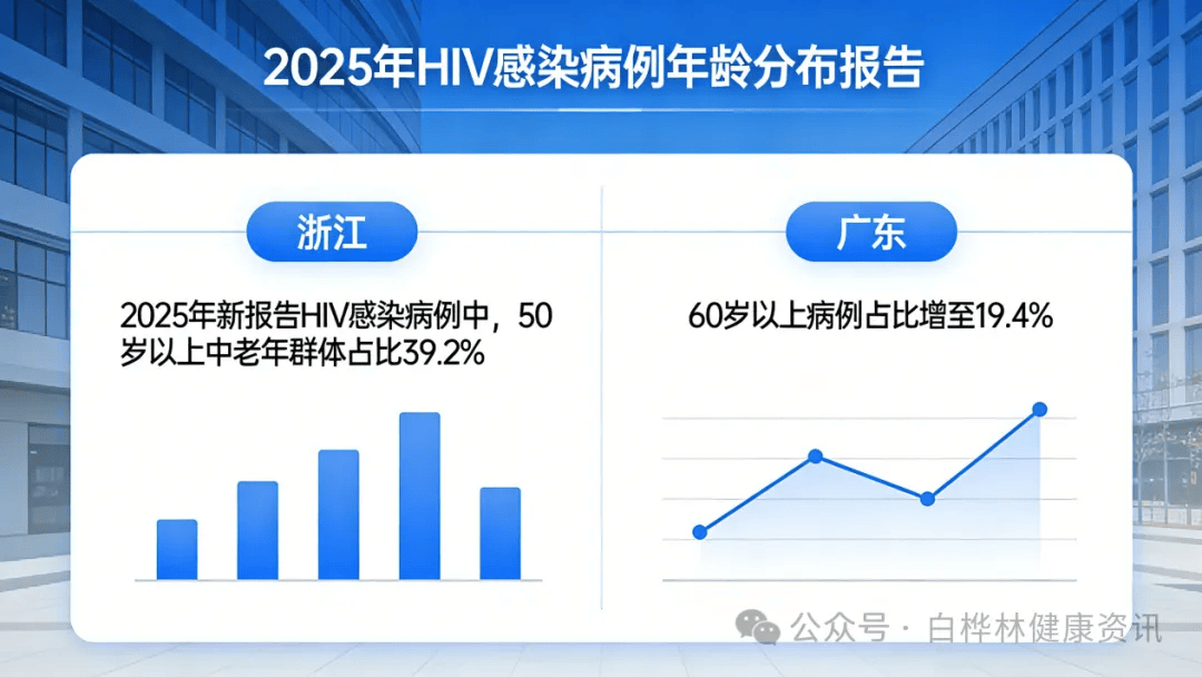 “浙江新增本土感染者15例” 浙江新增10例疑似？-第1张图片