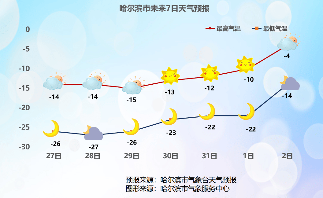 “黑龙江最新疫情最新消息” 黑龙江最新疫情最新消息实时发布？-第3张图片