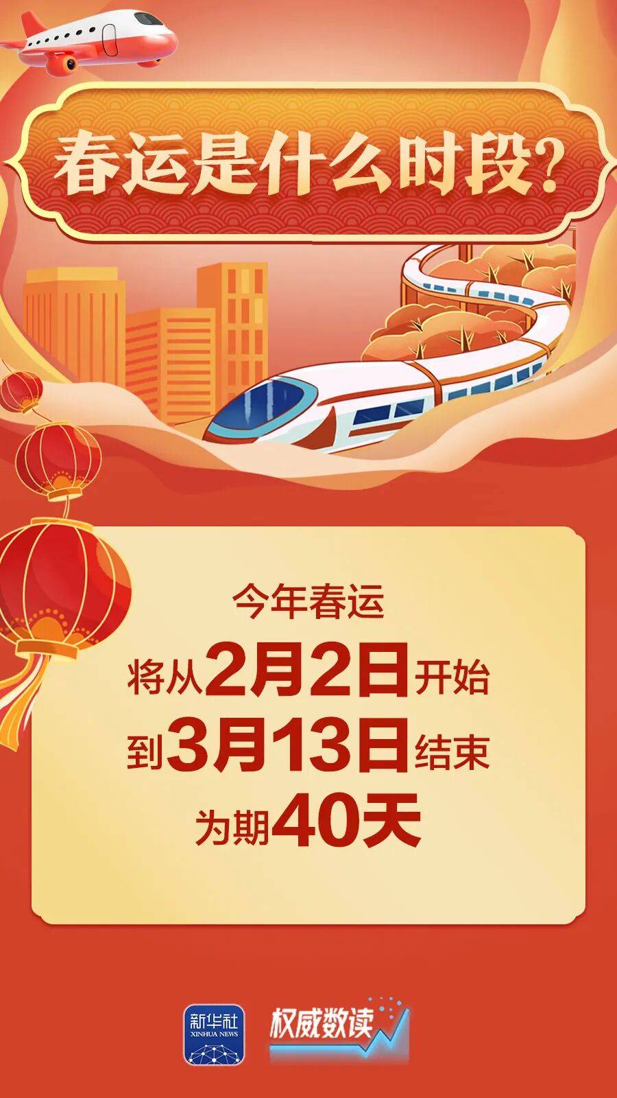 初八高速免费吗,2026正月初八高速免费吗-第3张图片