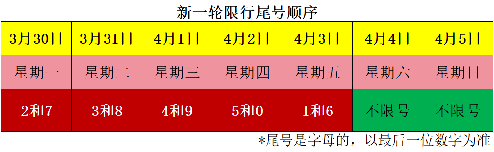 北京限号9月份限号2024︰(北京限号2021年9月最新限号时间)-第1张图片