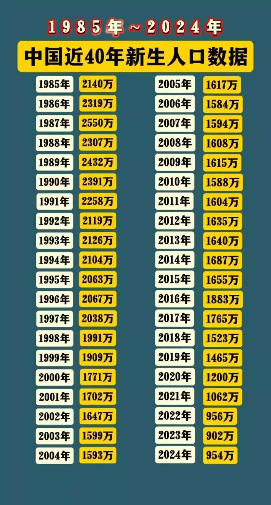 【31省昨日新增本土确诊69例/31省区市昨日新增本土23例】-第1张图片