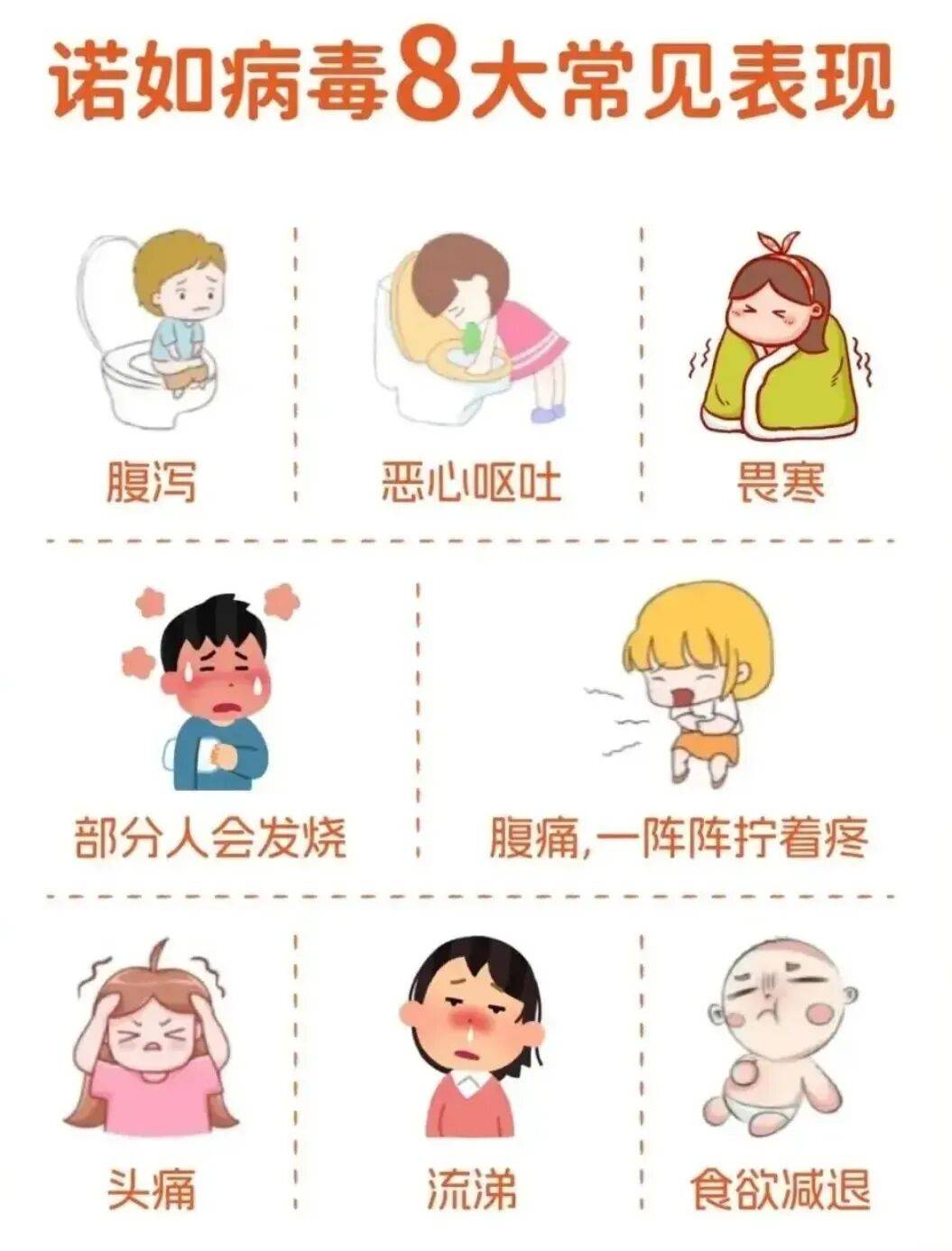 郑州通报1例无症状感染者-郑州1例无症状感染7月11日-第2张图片