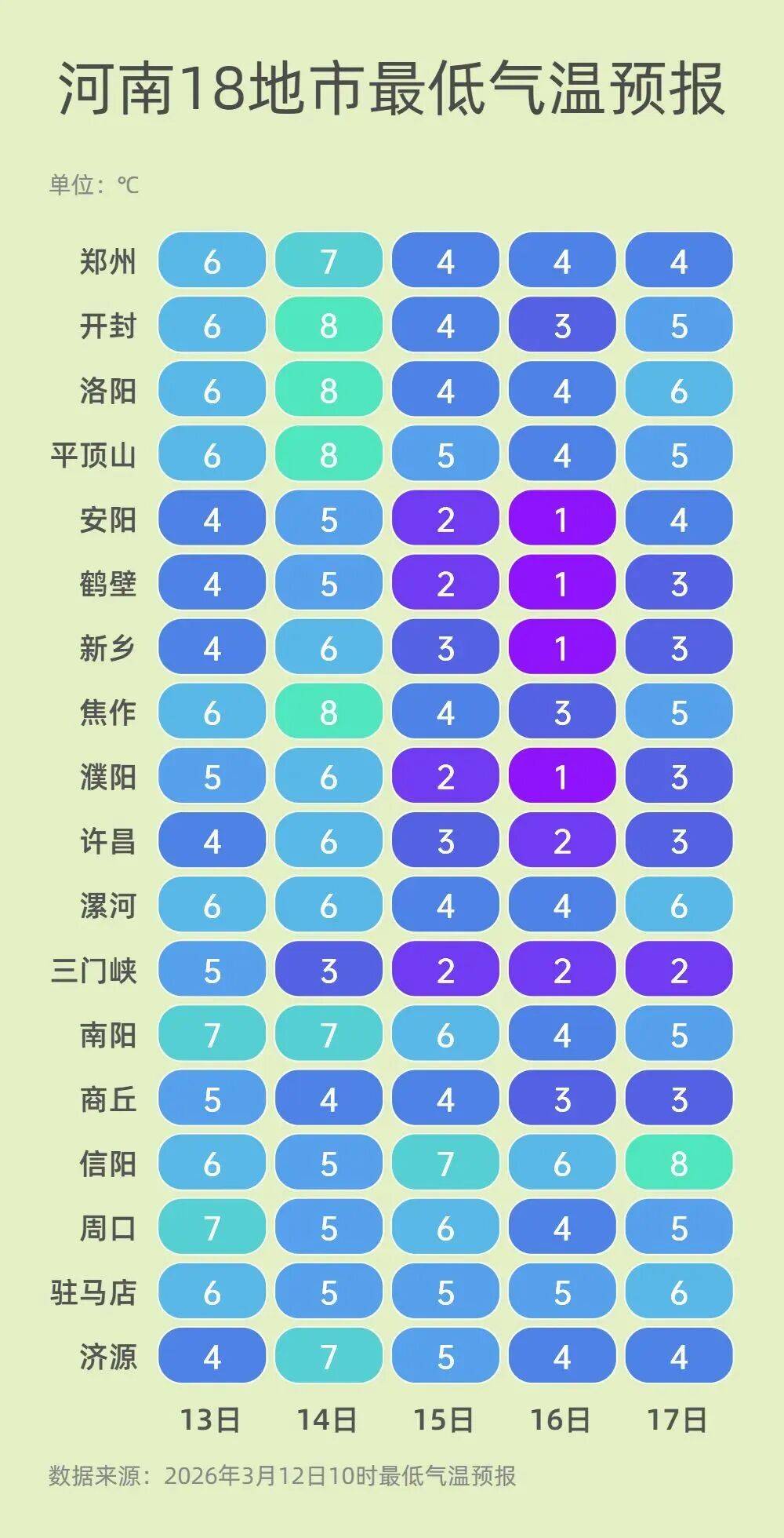 【郑州疫情最新确诊/郑州疫情最新新增】-第2张图片