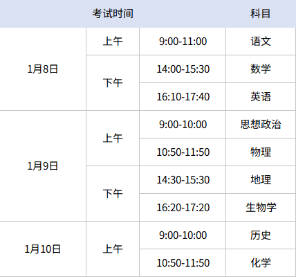 2023年高考是几月几日,2023年的高考日期-第2张图片