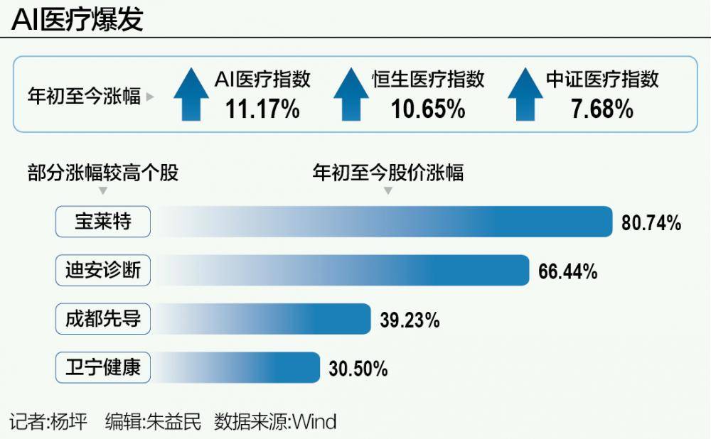 最新专家预测2023年疫情.2023年新冠疫情-第2张图片