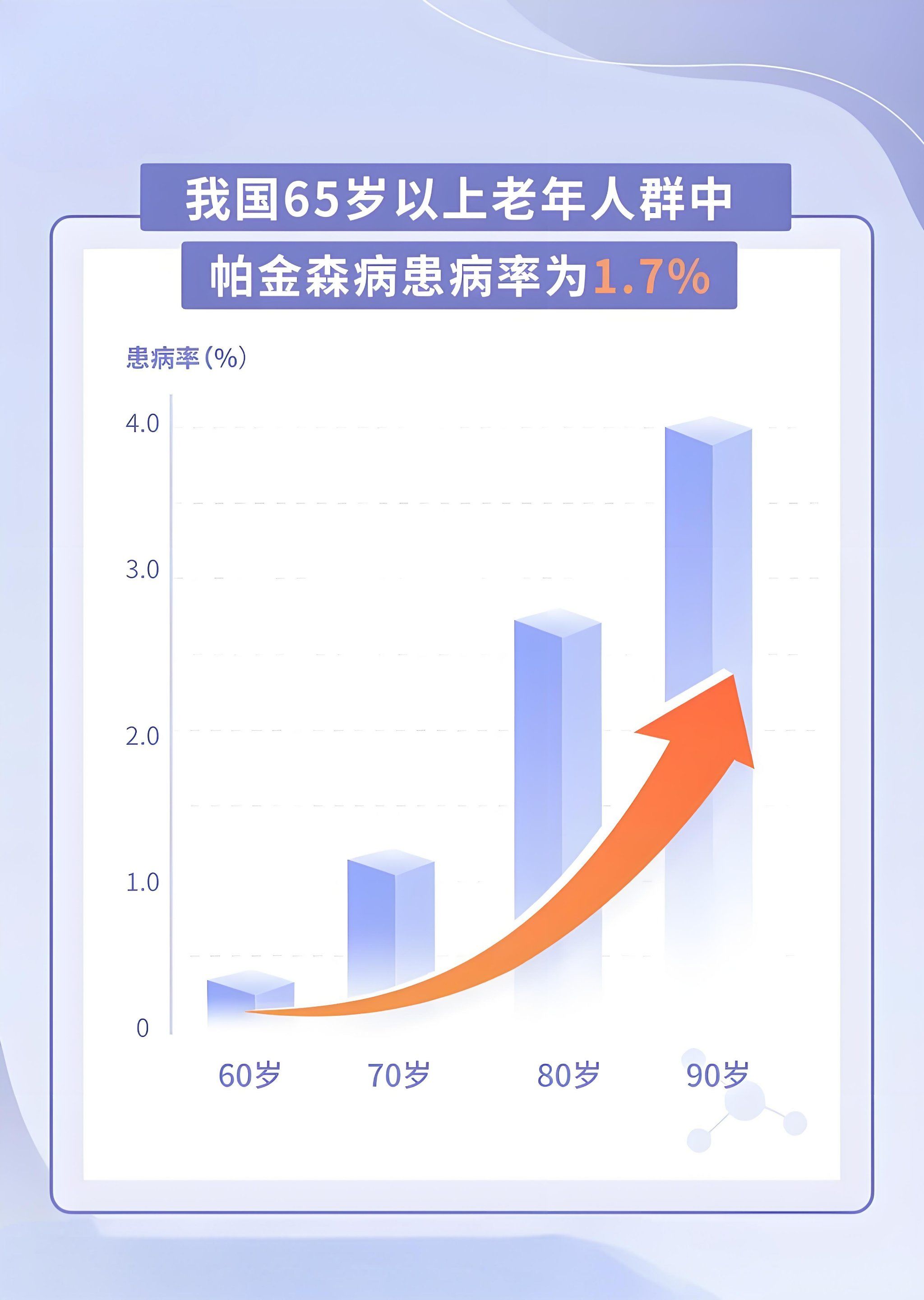 美国真实感染人数.美国真实感染人数是近来数倍-第1张图片