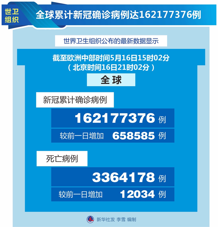 安徽新增本土确诊病例16例,安徽新增本土确诊3例-第1张图片