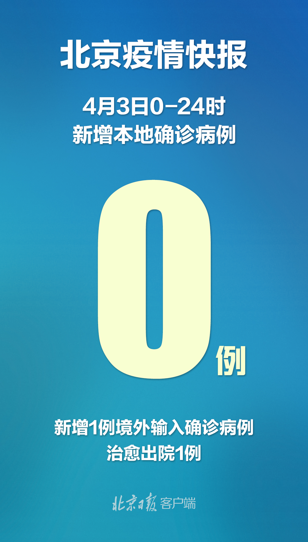 “北京新增确诊病例” 北京新增确诊病例为小学生家长？-第1张图片