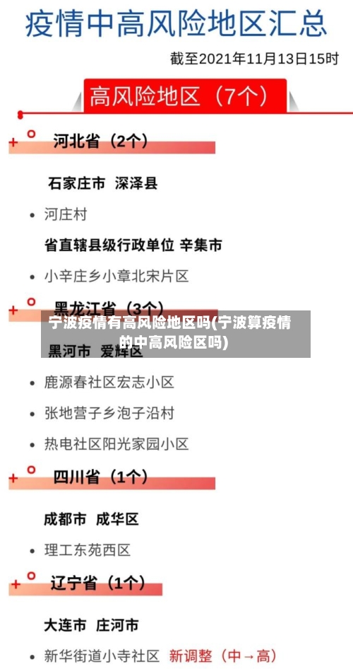 近来疫情中高风险地区有哪些,近来疫情中高风险是哪里-第2张图片
