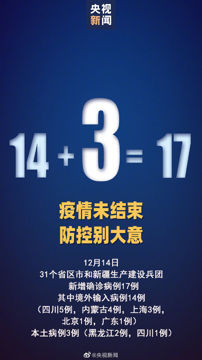 “31省区市新增本土确诊104例	” 31省区市新增确诊103例本土88例？-第1张图片