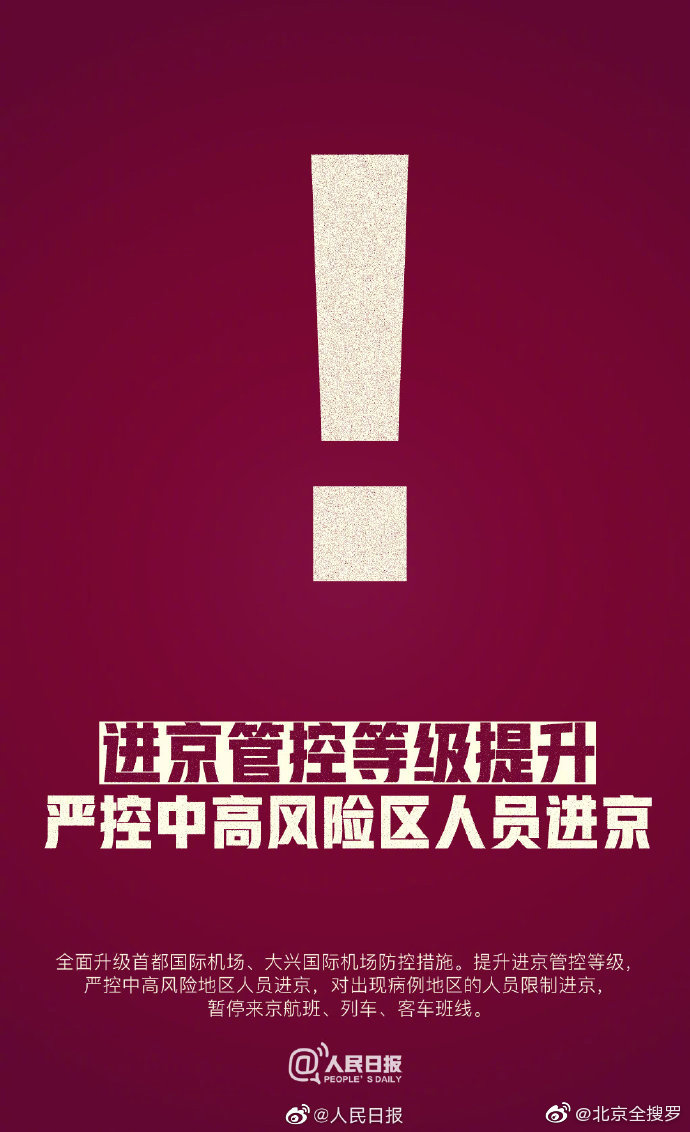 北京现有20个高风险区-北京现有20个高风险区域-第2张图片