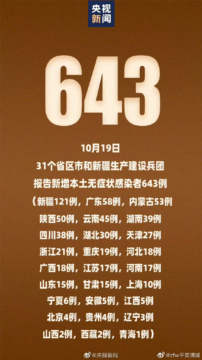 31省份新增本土确诊47例.31省区市新增本土确诊病例47例-第2张图片