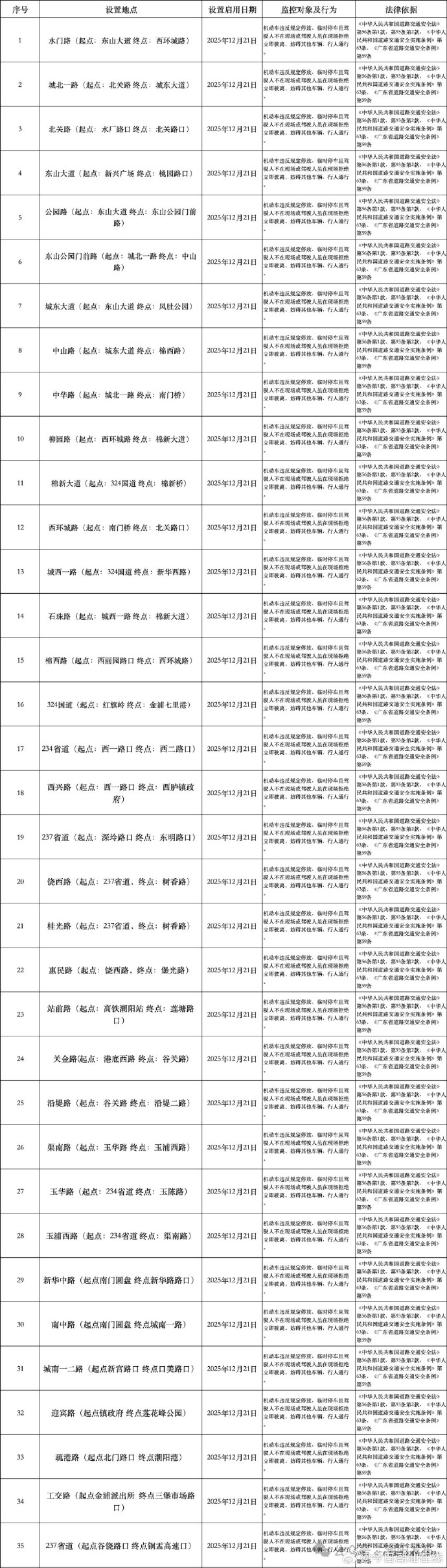 【31省区市新增本土确诊16例/31省区市新增本土确诊10例】-第2张图片