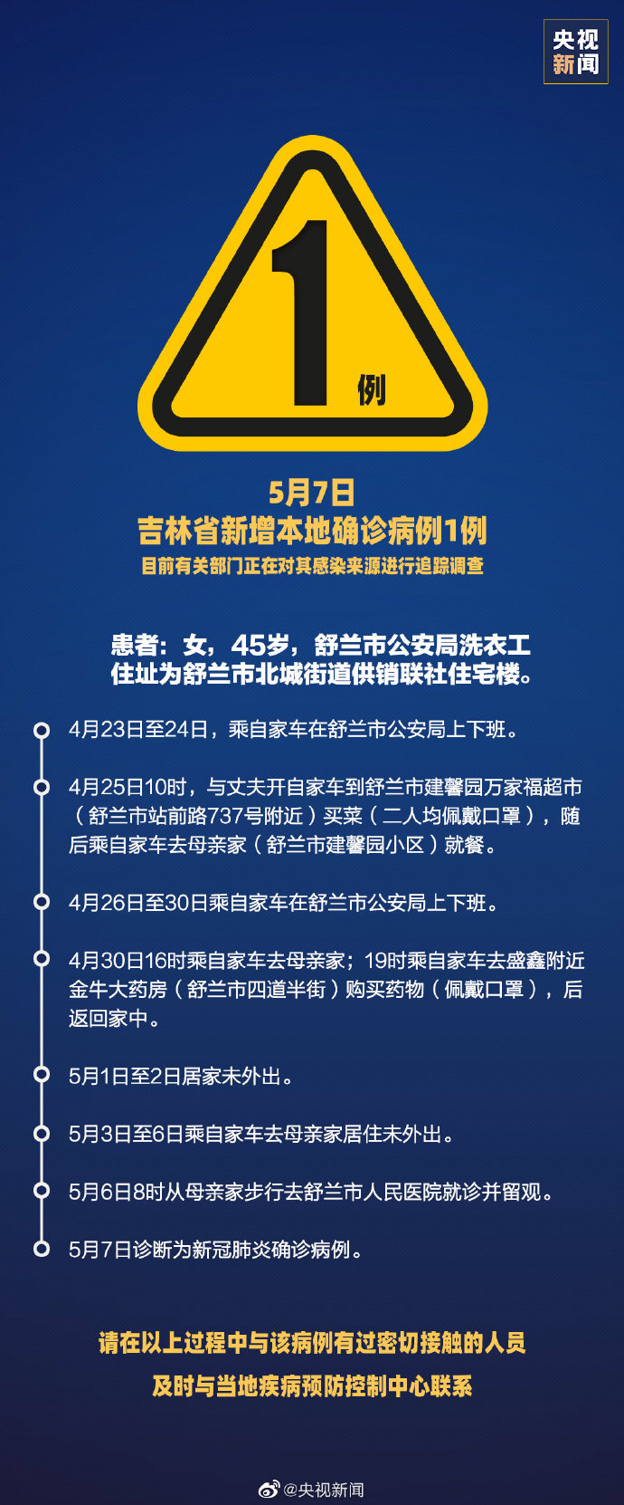 厦门新增本土确诊病例7例-厦门新增本土病例1例-第3张图片