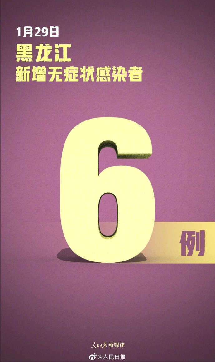 “黑龙江新增本土确诊病例29例	” 黑龙江新增本土确诊行动轨迹？-第1张图片