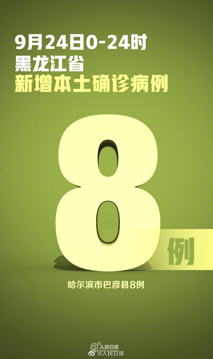 【黑龙江新增9例本土确诊/黑龙江新增本土确诊病例3例活动轨迹】-第3张图片