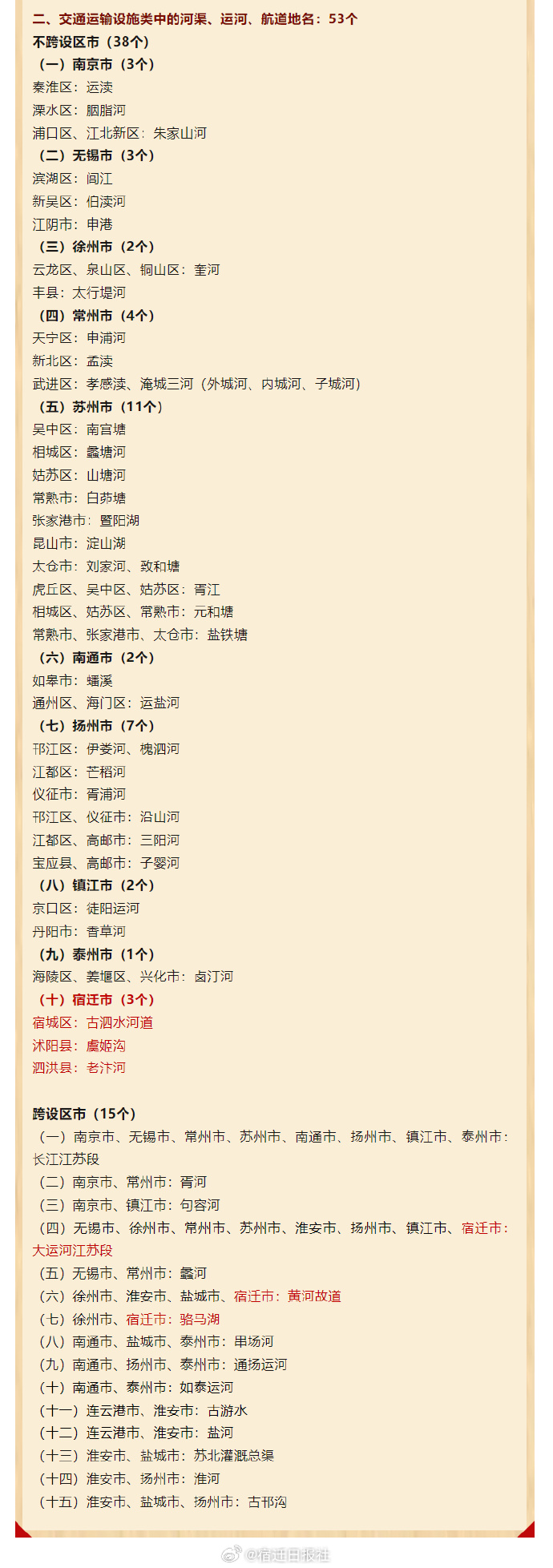 31省份新增26例本土确诊分布4省〃31省份新增确诊25例本土15例-第2张图片