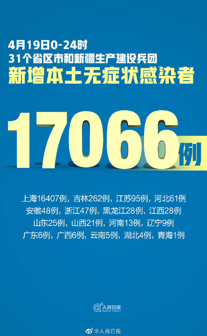 上海新增境外输入确诊1例,上海 新增 境外输入-第1张图片