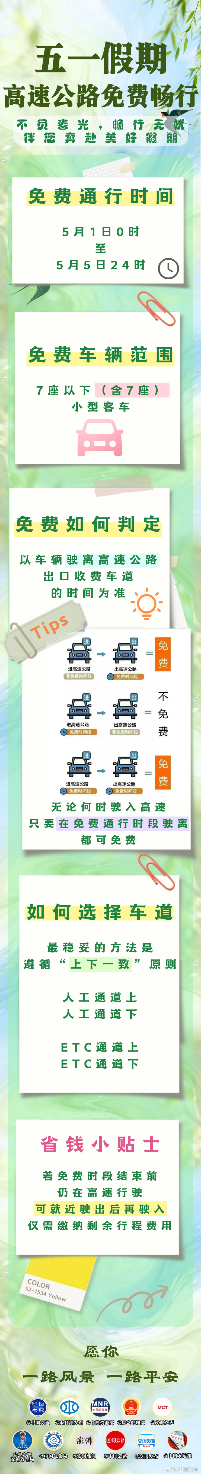 2022年元旦高速免费吗〃2022年元旦高速免费吗北京-第2张图片