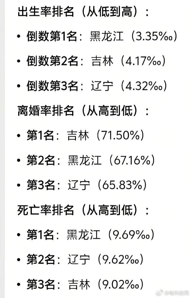 31省区市新增确诊27例:本土9例-31省区市新增确诊144例 本土126例-第2张图片