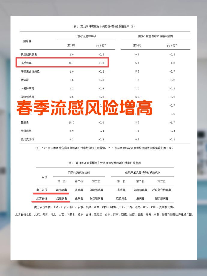 今天全国的疫情最新消息.今天全国的疫情最新消息数据-第1张图片