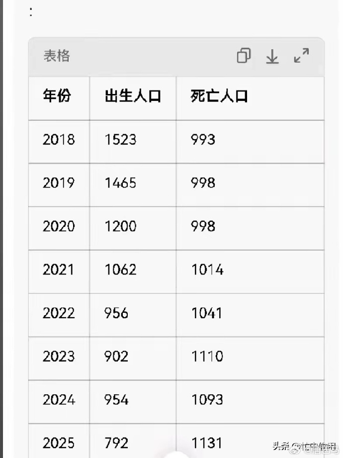 31省份新增本土确诊93例,31省份新增确诊14例其中本土9例-第1张图片