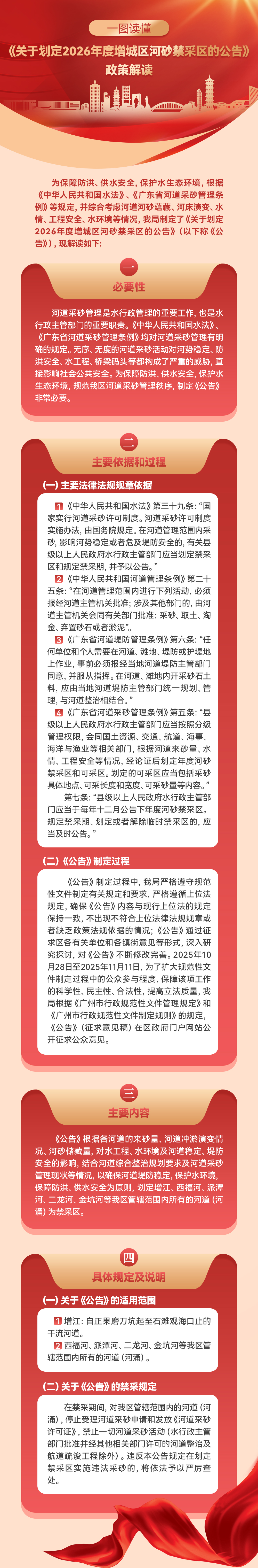 超50城公布：公共场所不再查验核酸.公共场所核酸检测政策-第3张图片