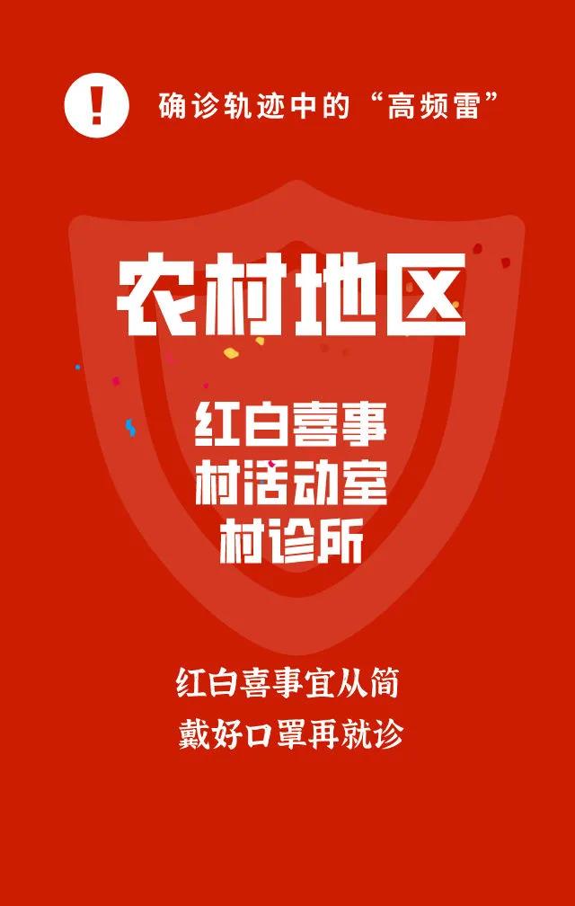 西安本土确诊病例累计超千例.西安确诊一例本土病例行动轨迹-第1张图片