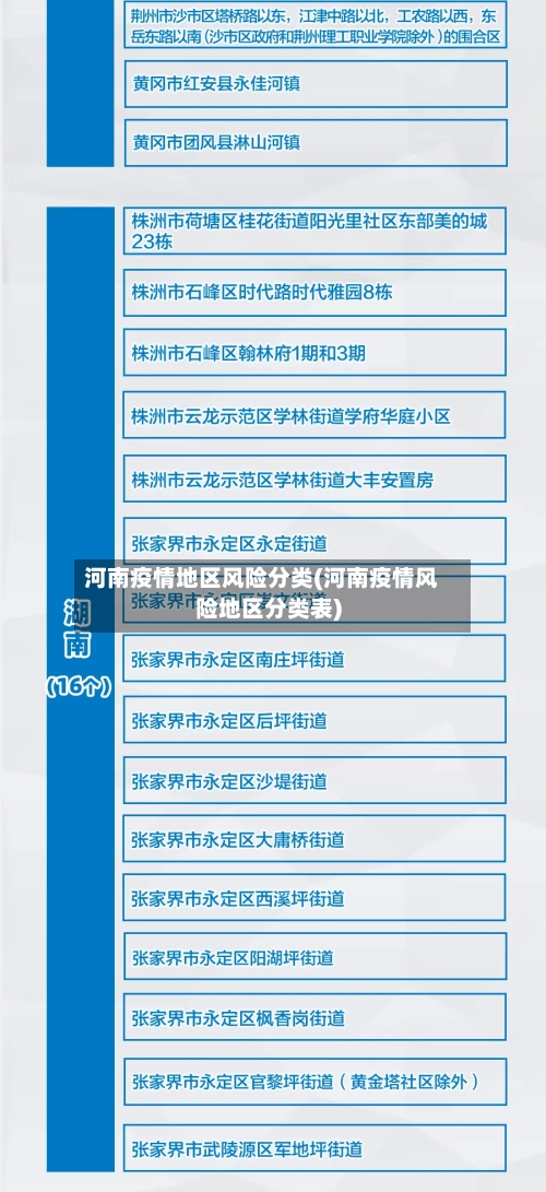 河南新冠疫情通报,河南新冠肺炎疫情动态-第1张图片