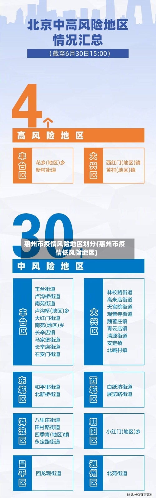 【高风险地区/高风险地区名单最新】-第1张图片