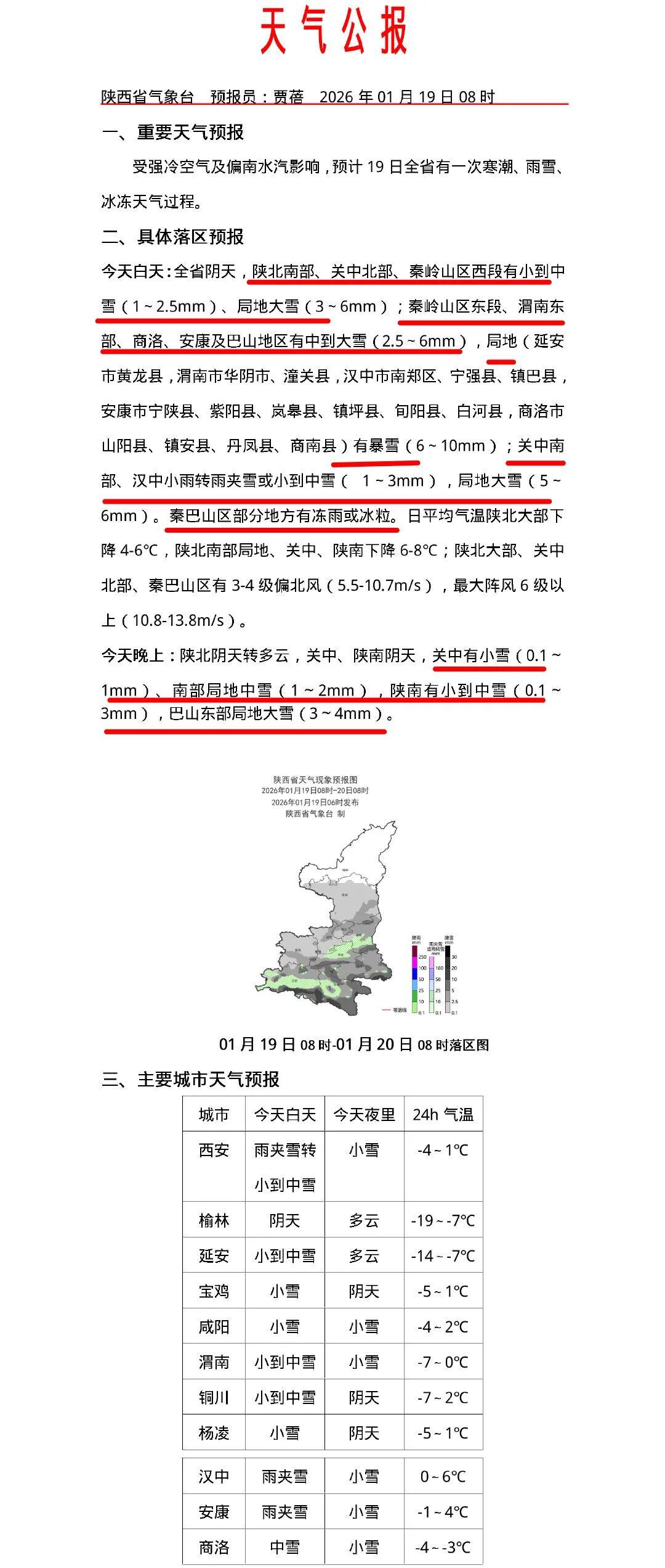 “西安最新疫情最新消息” 西安最新疫情最新消息中高风险区？-第2张图片