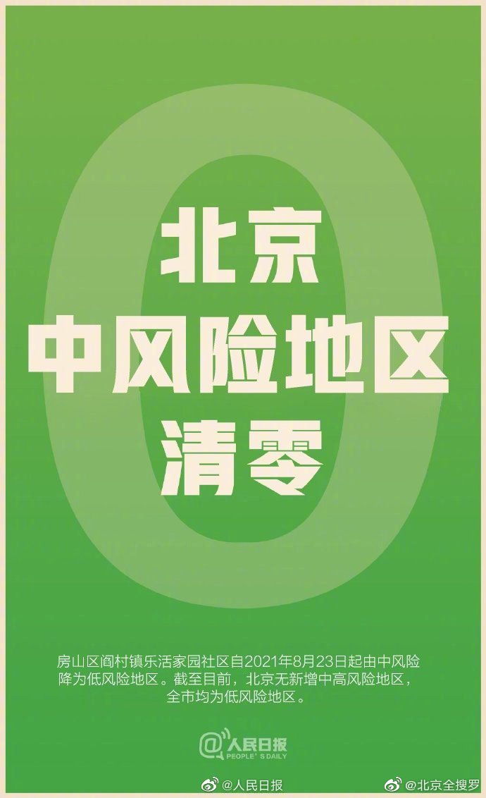 广州新增2个中风险地区︰(广州新增2个中风险地区是哪里)-第1张图片