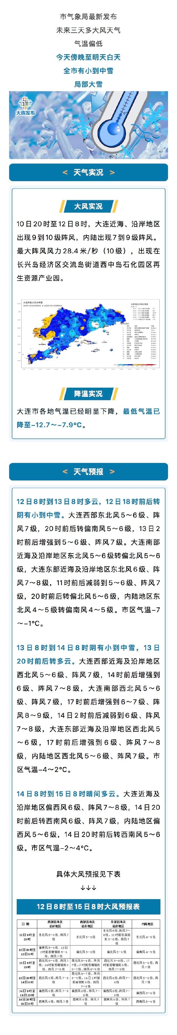 辽宁昨日新增7例本土确诊,辽宁新增1例本土确诊病例行程轨迹公布-第1张图片