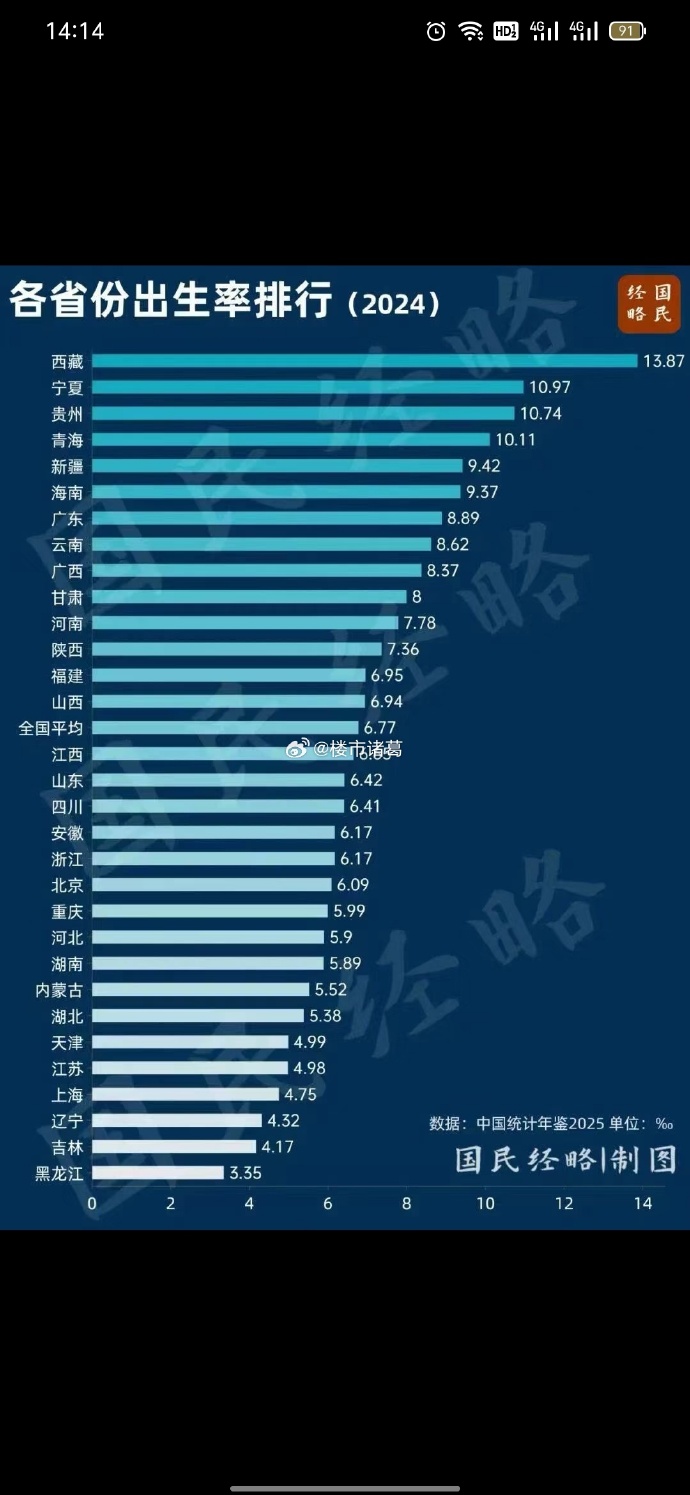 31省新增本土73例︰(31省新增本土病例33+10)-第2张图片