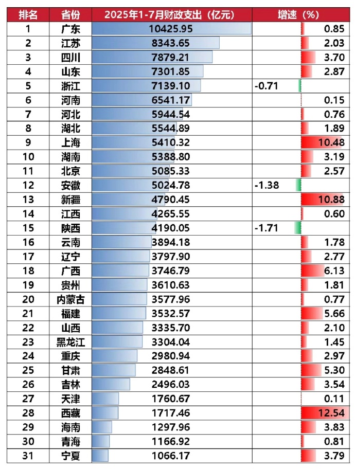 【31省区市增62例本土/31省区市增62例本土31省份增33例】-第1张图片