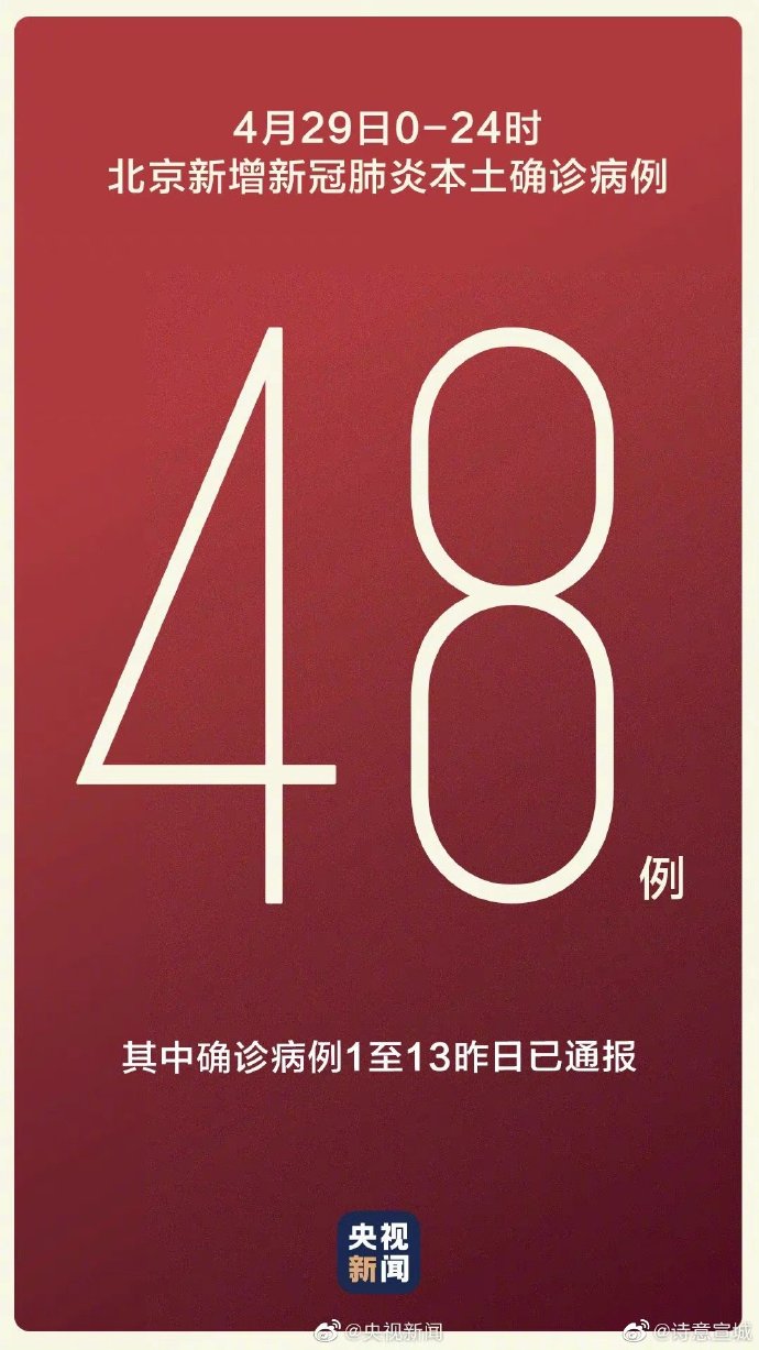 上海市新增48例本土确诊的简单介绍-第1张图片