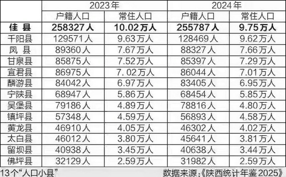 【31省份新增71例本土确诊陕西63例/陕西新增本土确珍】-第1张图片